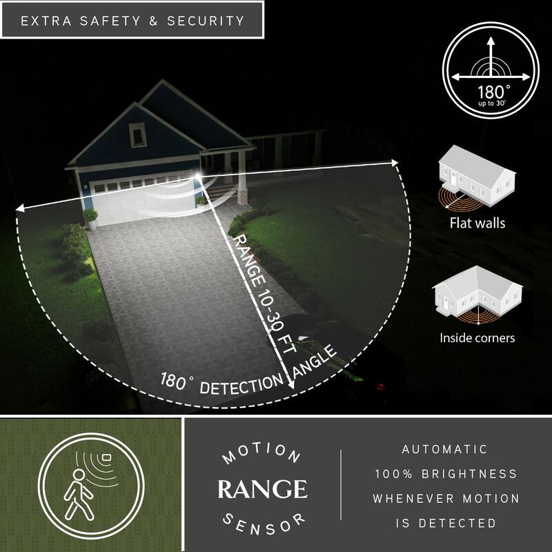 VAXCEL Acadia Matte Black Rustic Wildlife Motion Sensor Dusk to Dawn Outdoor Wall Sconce Light Fixture, Clear Seed Glass