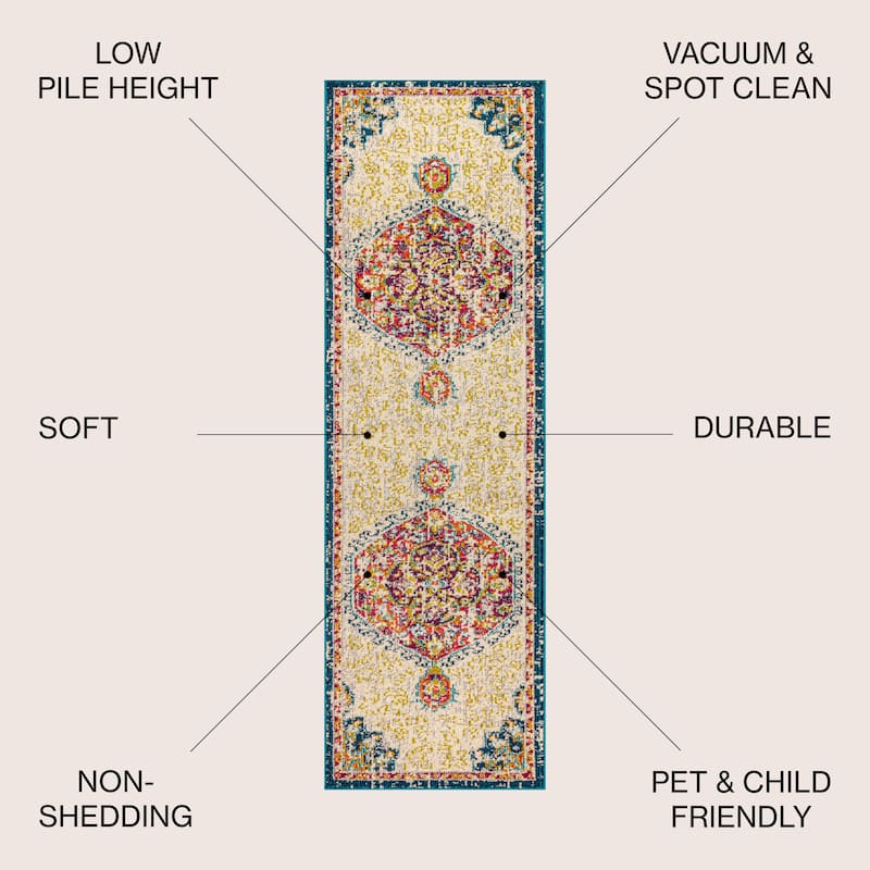 JONATHAN Y Boho FLAIR Medallion Area Rug