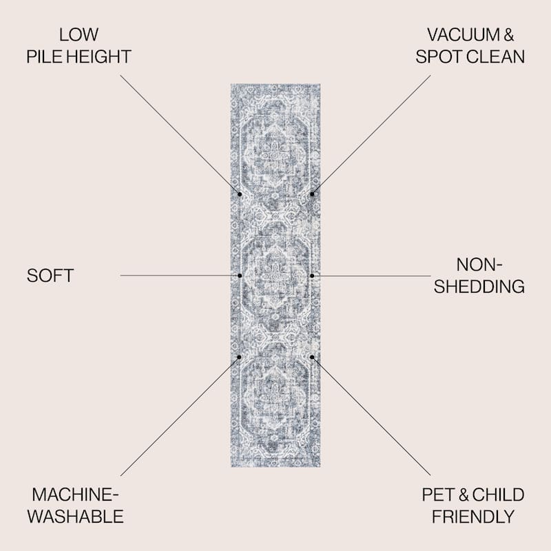 JONATHAN Y Pavel Bold Distressed Medallion Low-Pile Machine-Washable Area Rug