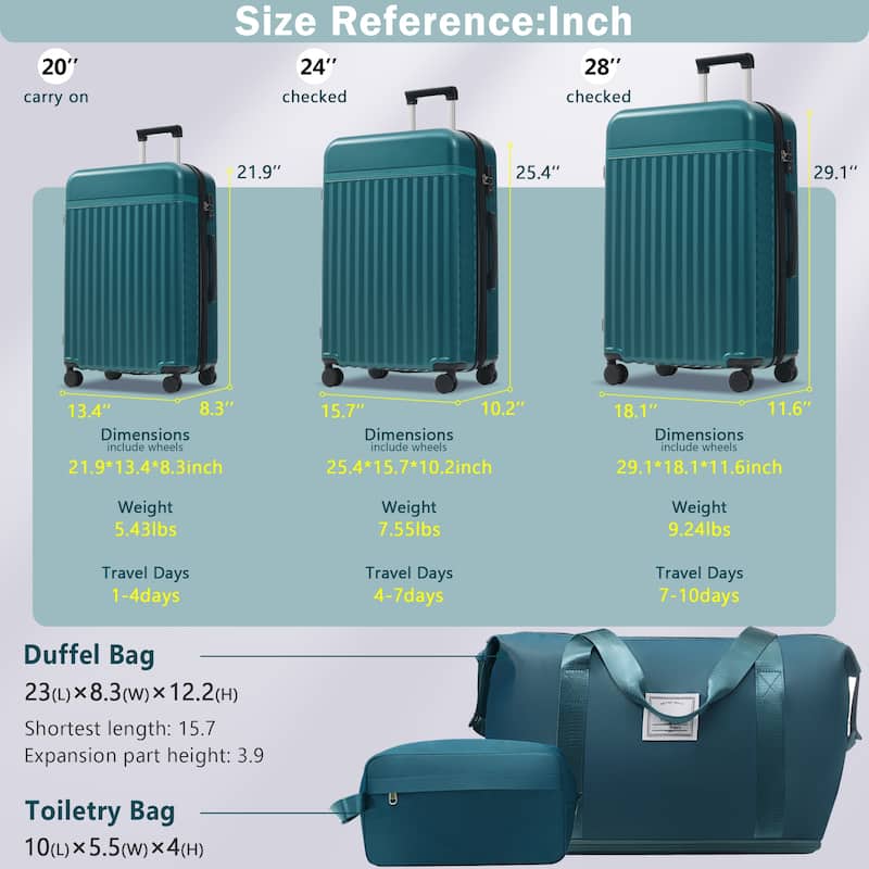 5 Piece Luggage Sets w/Spinner Wheels, Hardshell ABS Suitcase Set w/Tsa Lock, Lightweight Hardside Waterproof Travel Suitcases