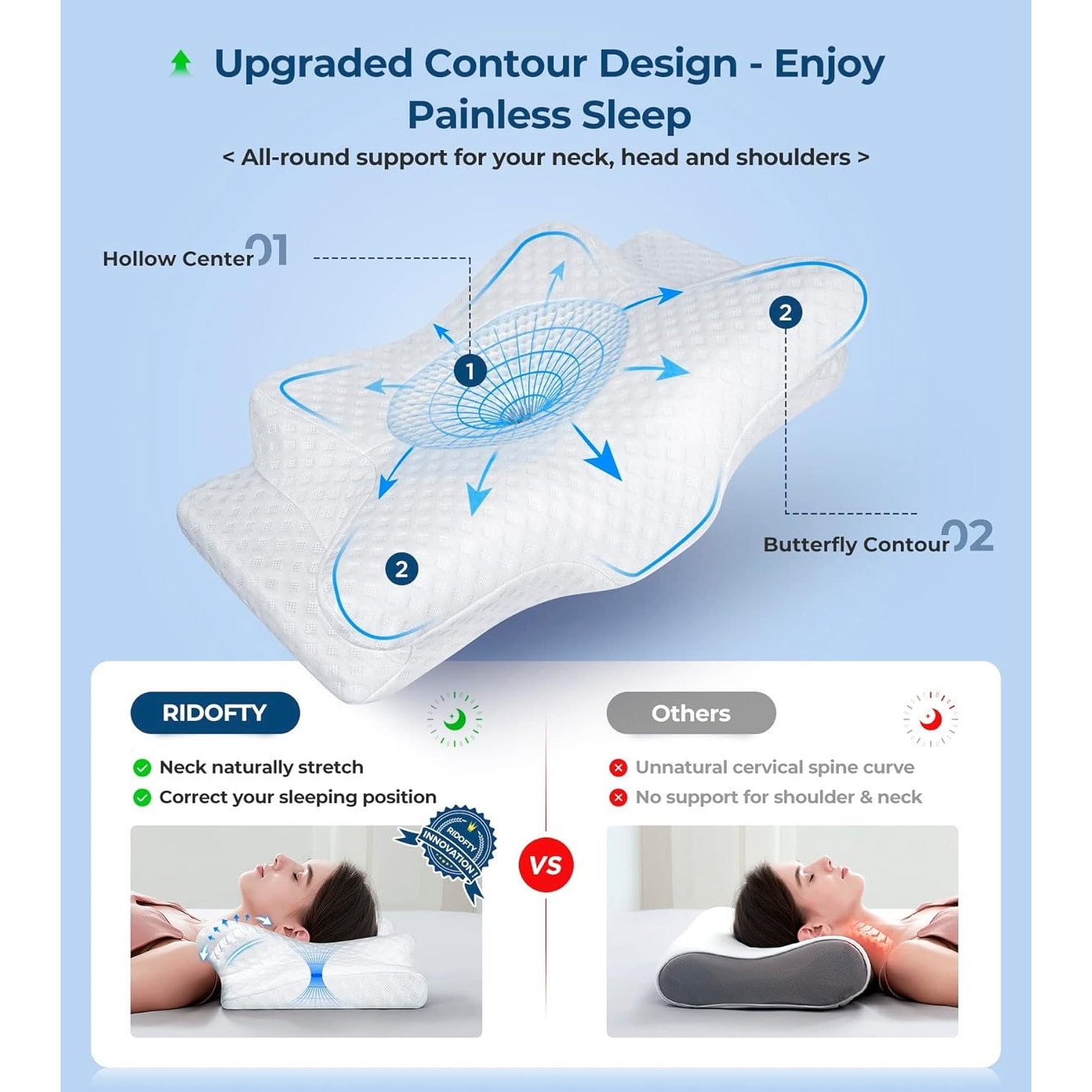 Bed bath beyond neck pillow outlet