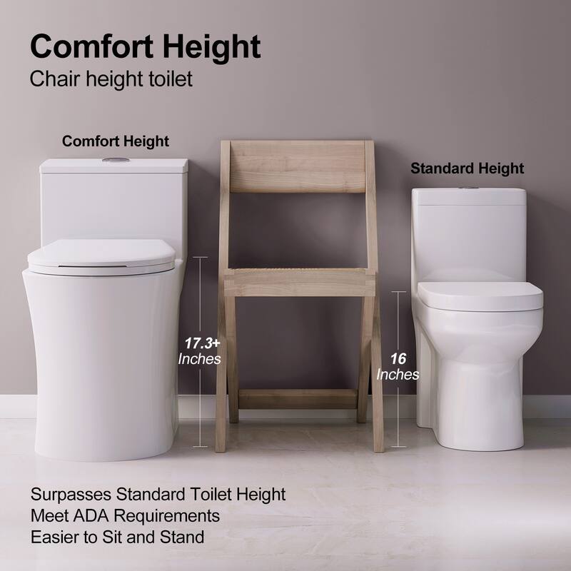 HOROW 1 Piece Dual Flush Elongated Toilet White 10 Inch Rough In WaterSense High Efficiency