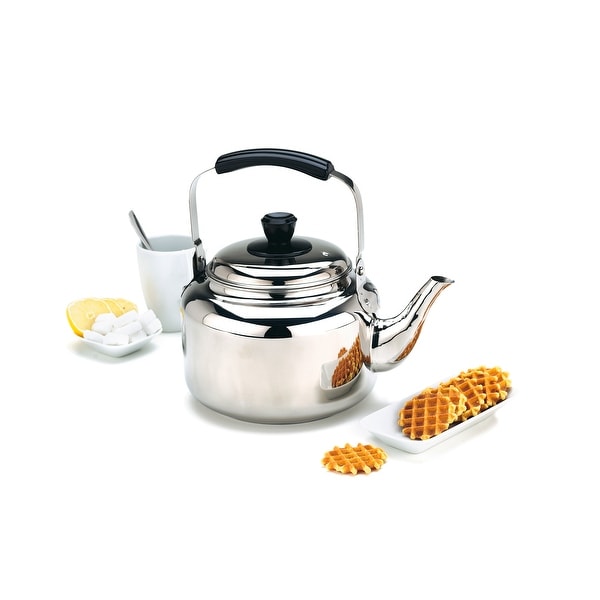 Kettle cheapest price on sale