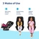 preview thumbnail 2 of 5, Graco SlimFit 3-in-1 Car Seat, Jarret - N/A