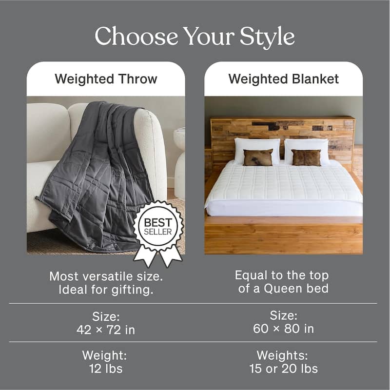 Cool Cotton Weighted Blanket - 12lb Throw