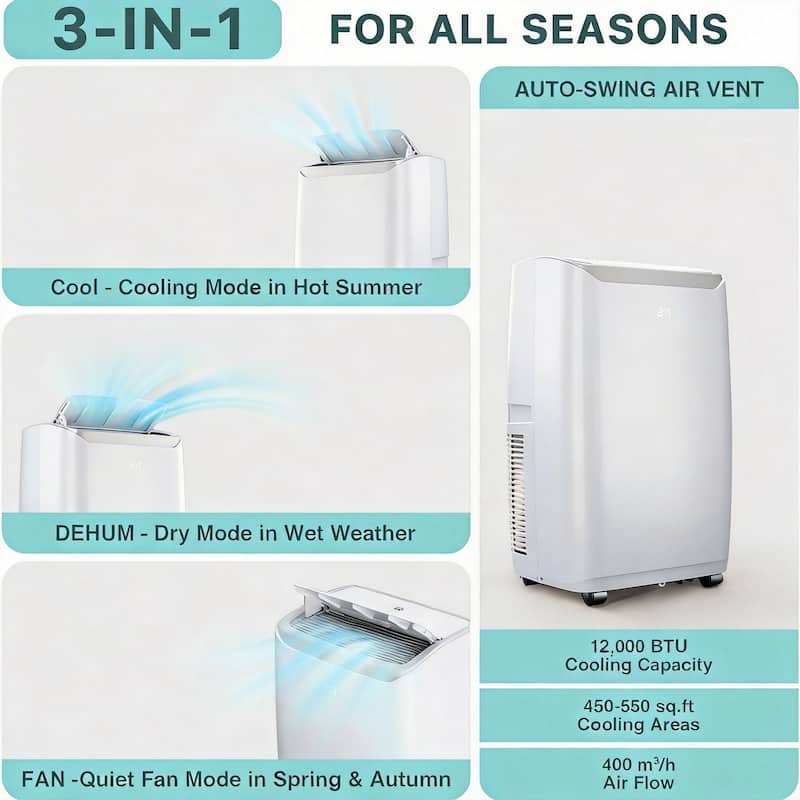 12,000 BTU Portable Air Conditioner, Cools up to 550 sq. ft., with Remote Control