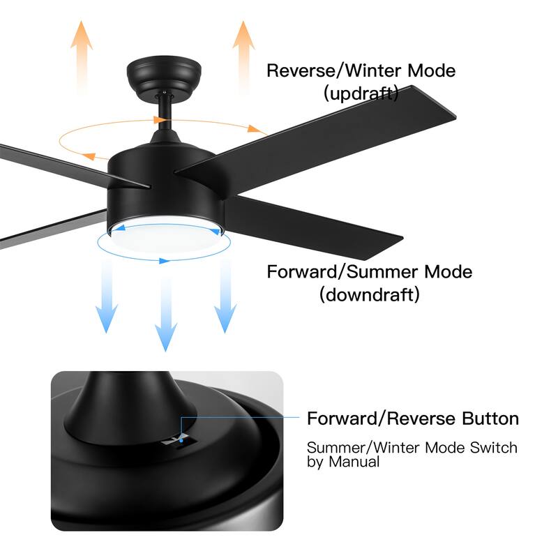52" Integrated LED Light Ceiling Fan with Remote Control with 4 Blades