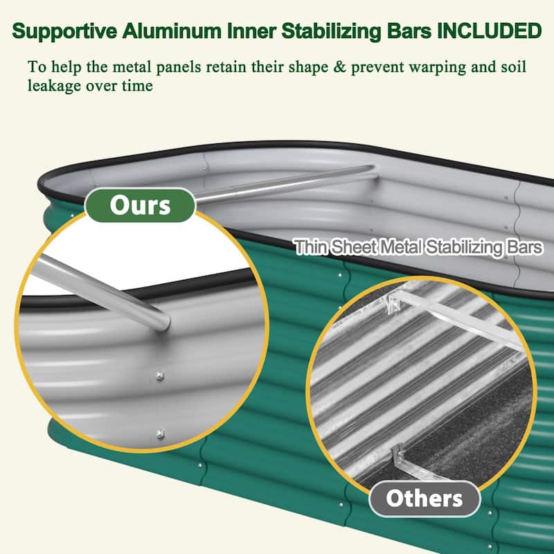 VEIKOUS 24''H Galvanized Steel Raised Garden Bed, Bottomless Design for Healthy Plant Growth