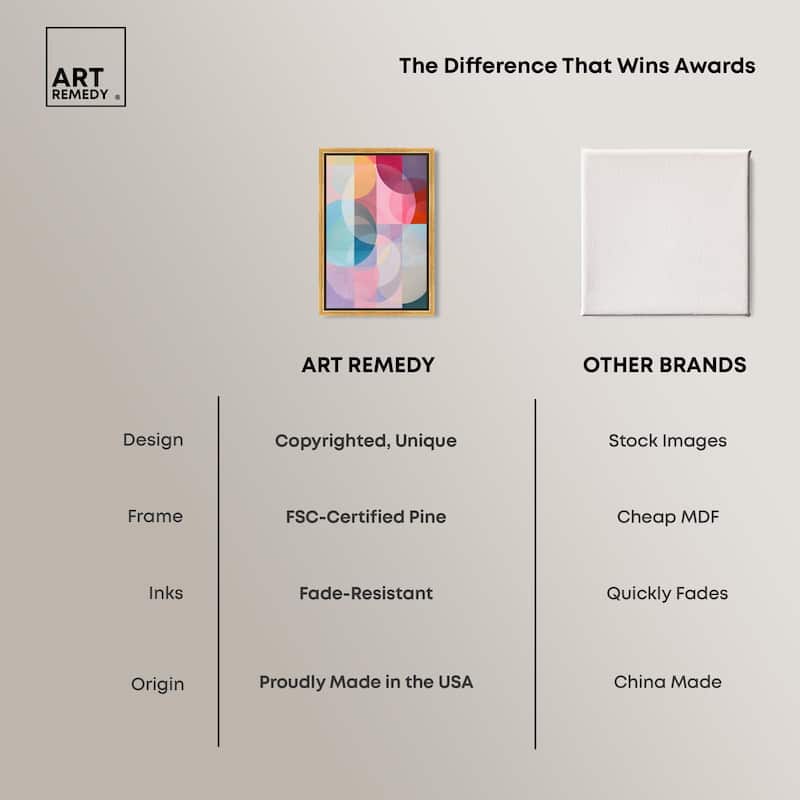 Oneiric Circles IV Canvas by Art Remedy
