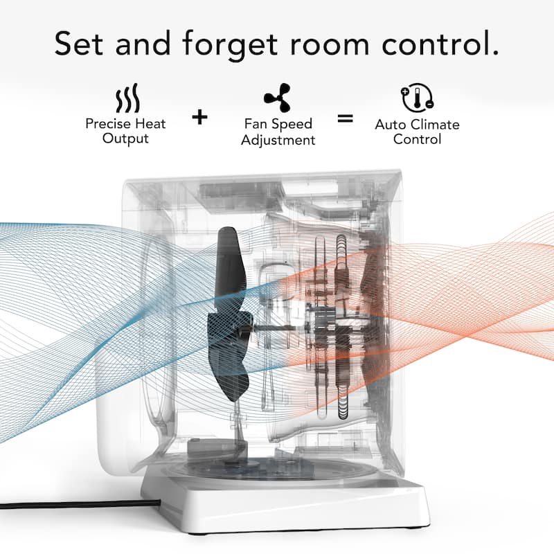 Velocity 5 Cube OSC 1500-Watts White Indoor Electric Fan Space Heater with Oscillation