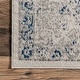 preview thumbnail 13 of 39, Nuloom Minta Vintage Transitional Area Rug
