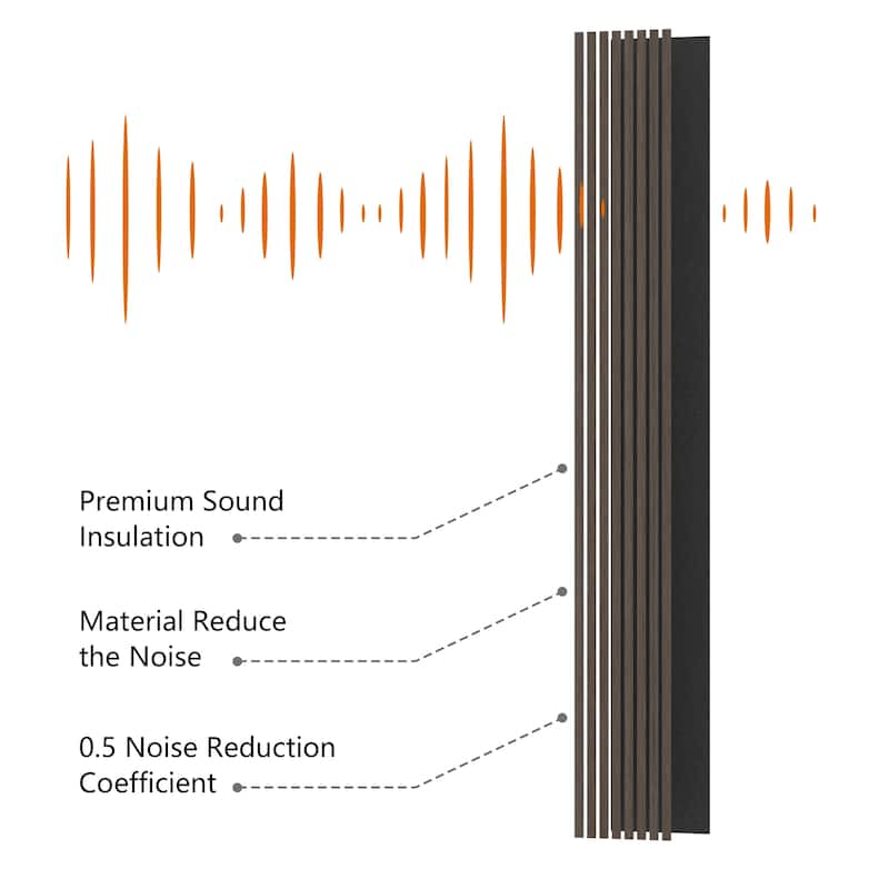 Acoustic Soundproof Slat Wall Panels 3D Decorative Wall Paneling