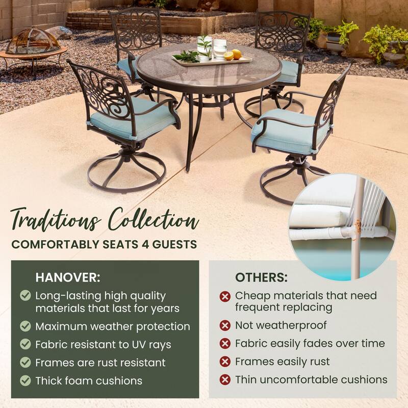 Hanover Traditions 5-Piece Dining Set in Blue with 47 In. Glass-top Table