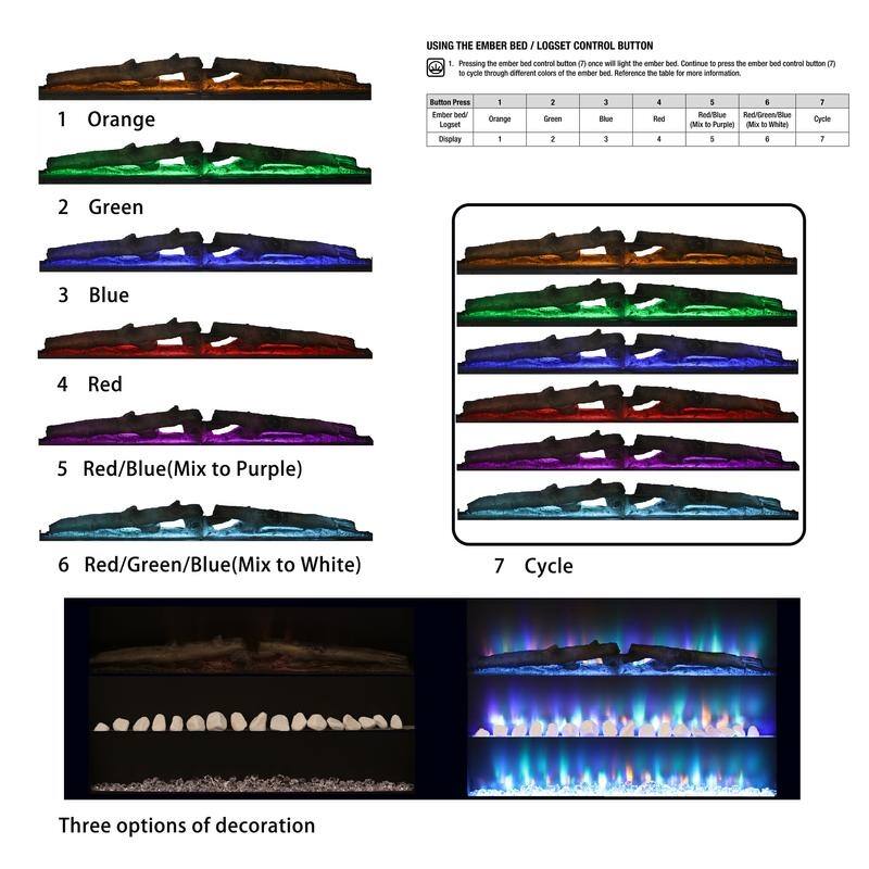 Indoor Wall-mounted FreeStanding Dual Use Electric Fireplace