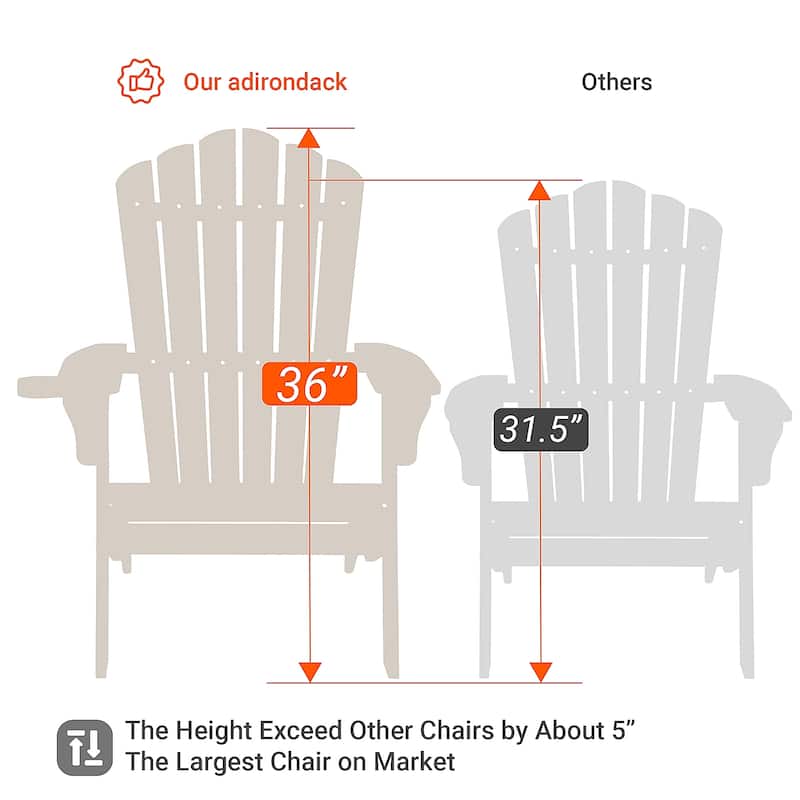 Polystyrene Adirondack Chair-Used