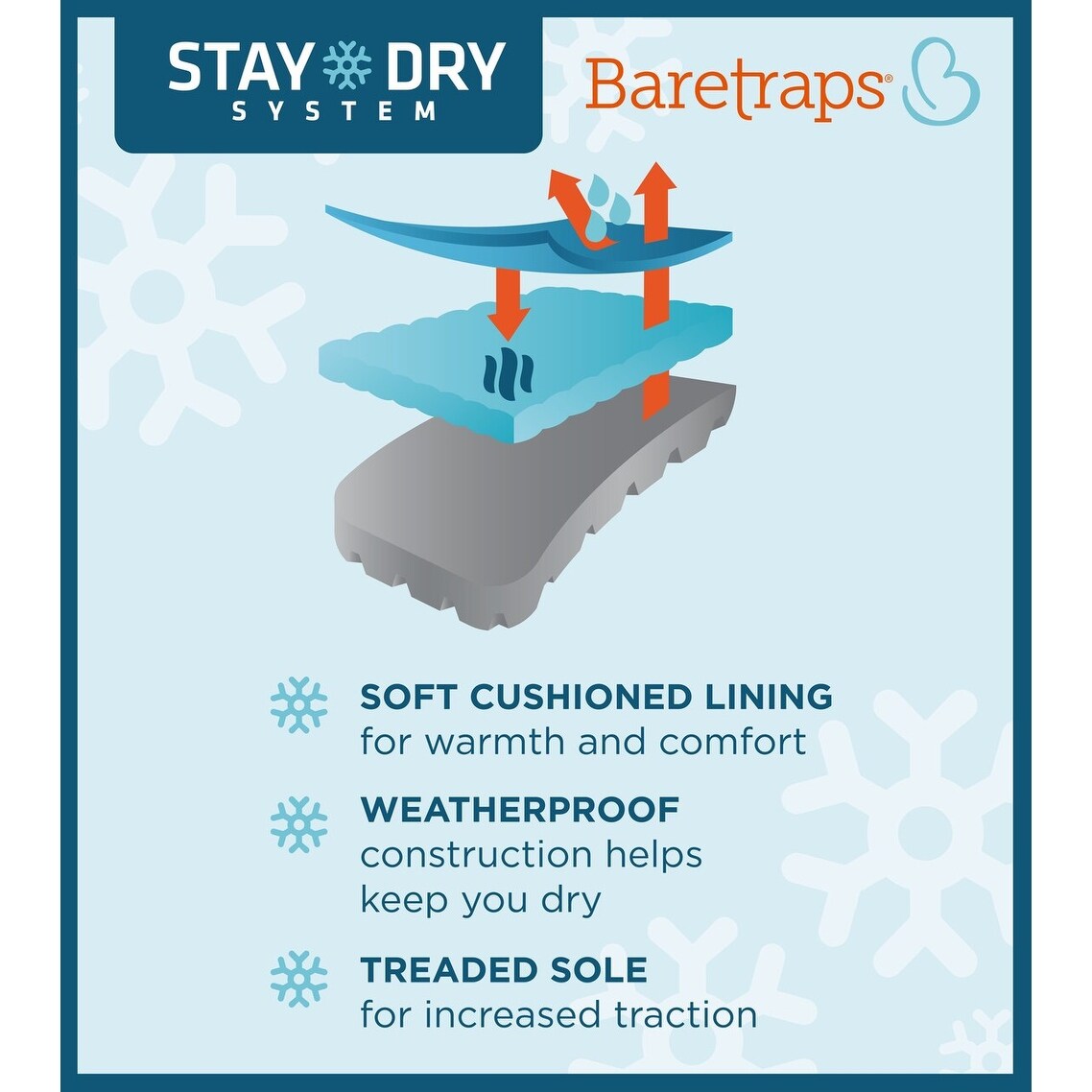 bare traps adele boot