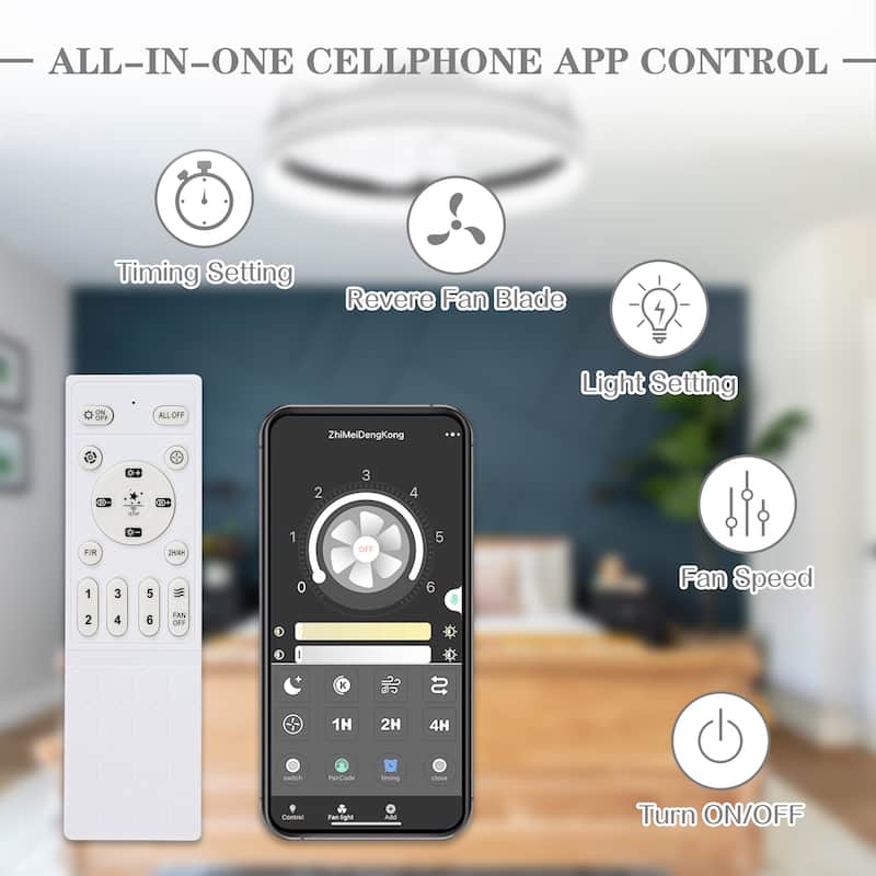 20" Low Profile Dimmable Ceiling fan, 6Speed Reversible with APP and