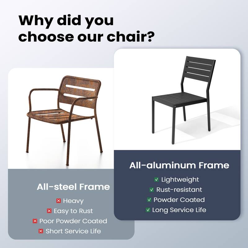 Pellebant Outdoor Patio Aluminum Stackable Dining Chairs - 19.4in D x 15.7in W x 33.9in H