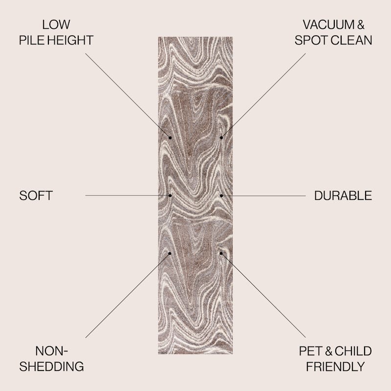 JONATHAN Y Zoe Contemporary Glam Abstract Marble Area Rug