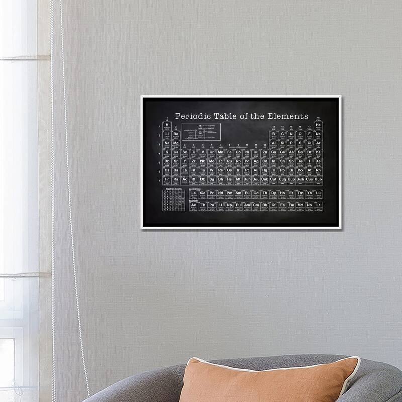 iCanvas "Periodic Table" by PatentPrintStore Framed Canvas Print