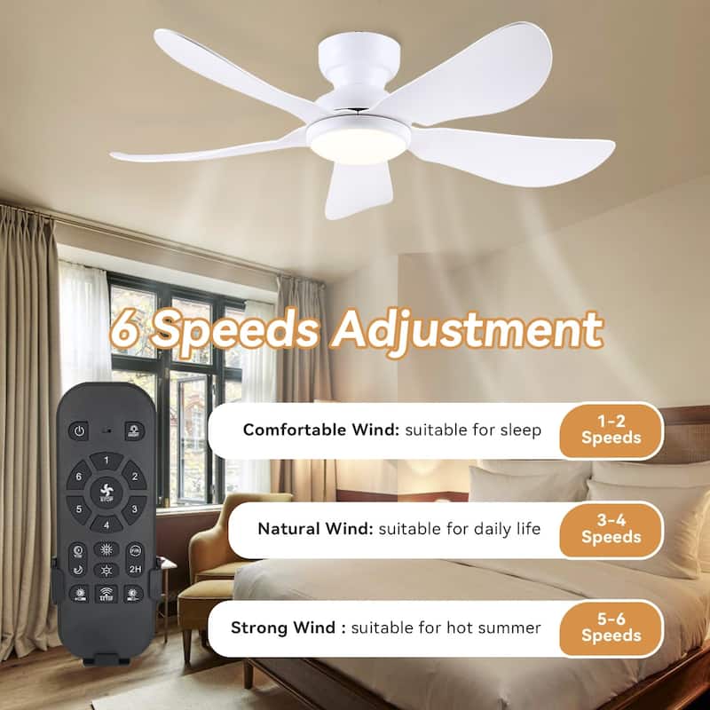 32/36/46/52 inches Low Profile Ceiling Fan with Light and Remote for Living Room Bedroom Kid's Room Patio