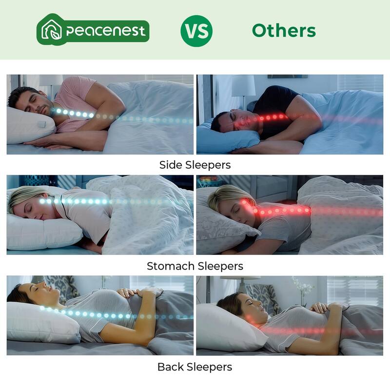 2 Pack 3 in 1 Cooling Adjustable Bed Pillow, Adjust Height Soft Firm Pillow for Back, Stomach or Side Sleepers