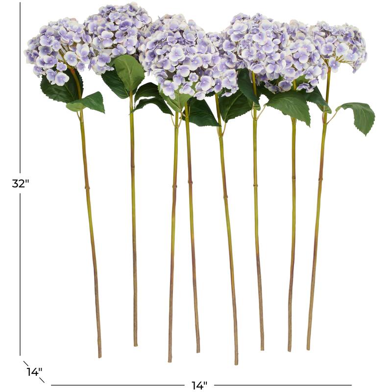 Purple Faux Foliage Tall Hydrangea Artificial Flower Stem (Set of 8)