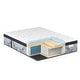 preview thumbnail 5 of 9, Kingsdown Passions Engleson 15 Inch Hybrid Euro Pillow Top Mattress