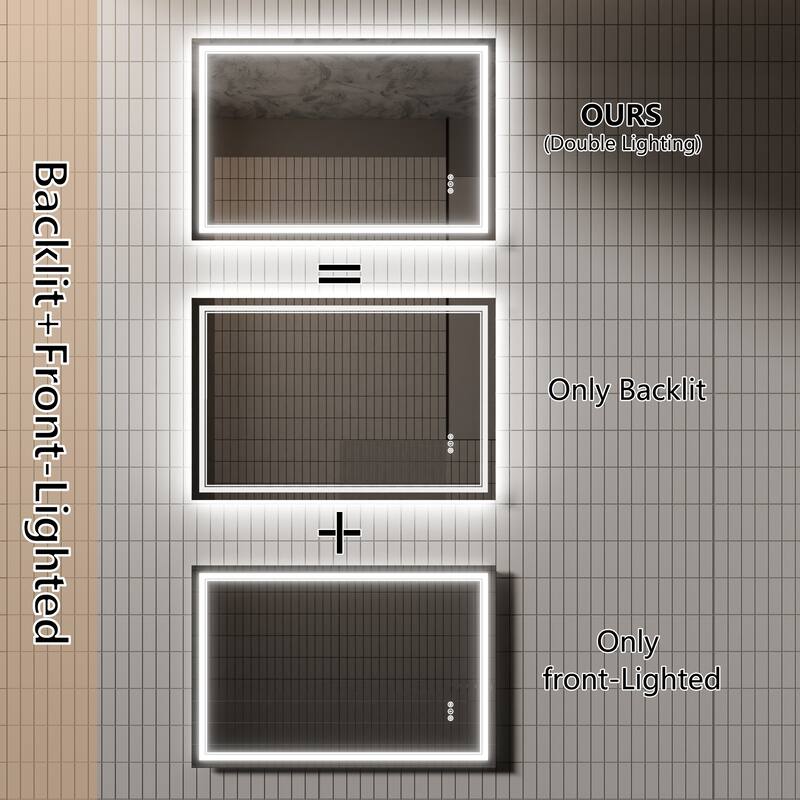 GlareGuard 32x48" Rectangular Anti-Fog Dimmable Backlit LED Bathroom Vanity Mirror - Clear