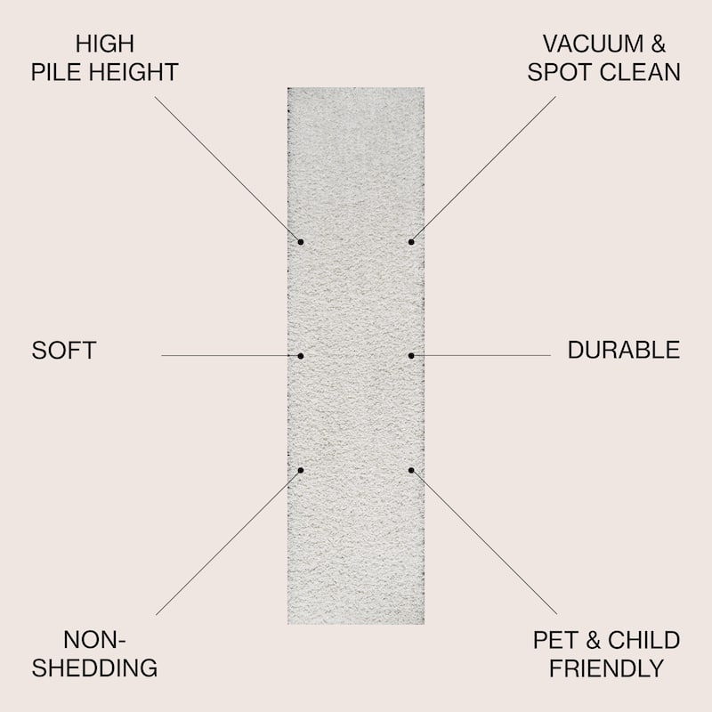 JONATHAN Y Modern Shag Plush Area Rug