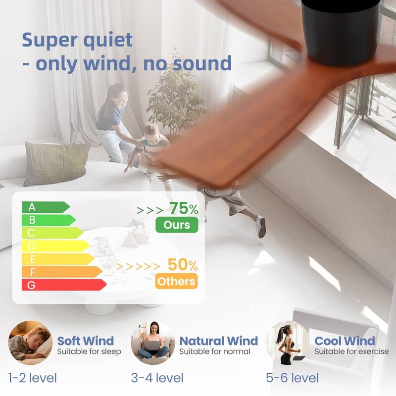 48Inch 3Blade Dc Motor Indoor Flush Mount Ceiling Fan With Remote