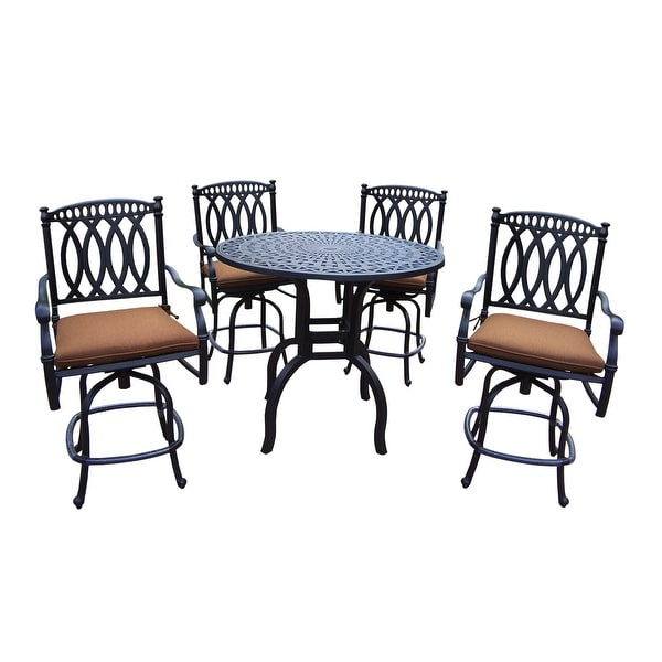 Stools for shop 42 inch counter
