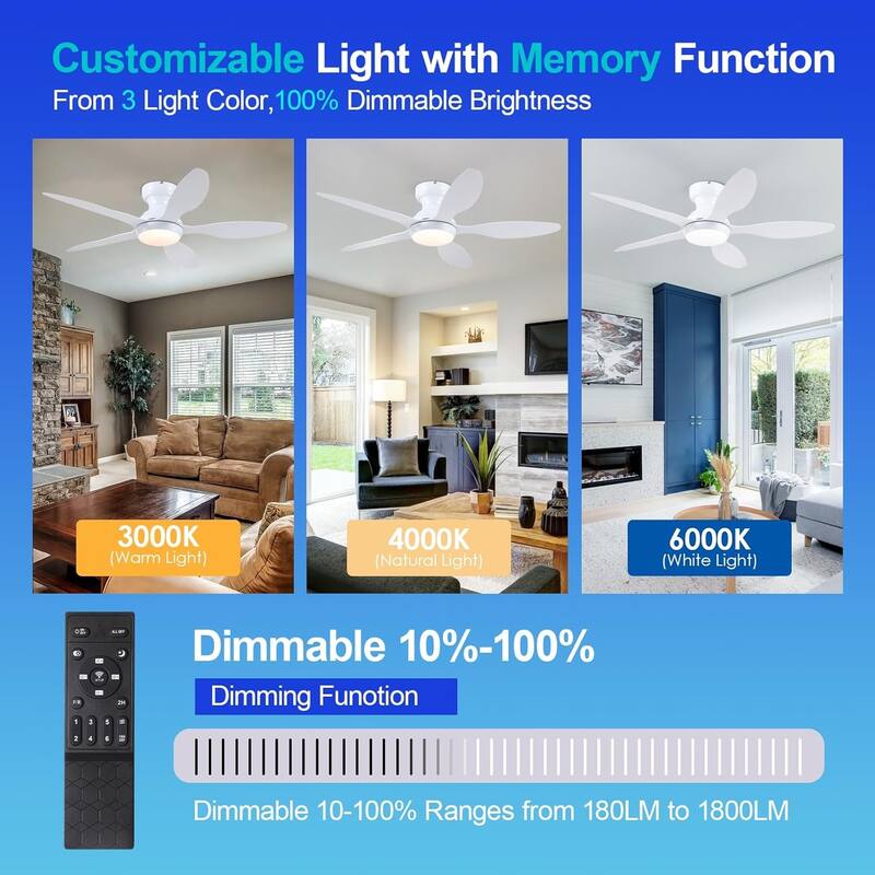 46" Modern Flush Mount Ceiling Fan with LED Light and Remote APP Control Reversible DC Motor for Living Room Bedroom - 46 Inches