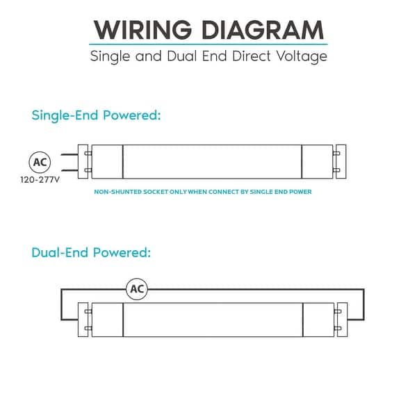 Shop Luxrite 4ft Led Tube Light T5 Ho 25w 54w Equivalent