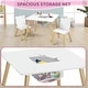 preview thumbnail 7 of 12, Kids Table and 2 Chairs Set with Storage & Removable Tabletop