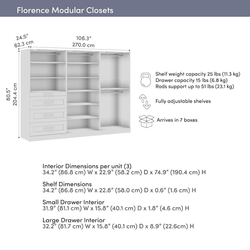 Bestar Florence 107W x 25D Walk-In Closet Organizer System, Shaker