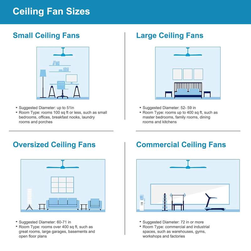 52 in. Smart Indoor Ceiling Fan with Integrated LED with 3 Wood Blade and Remote Control