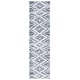 preview thumbnail 18 of 27, SAFAVIEH Alamo Nagehan Rustic Boho Rug 2'2" x 8' Runner - Charcoal/Ivory - Runner