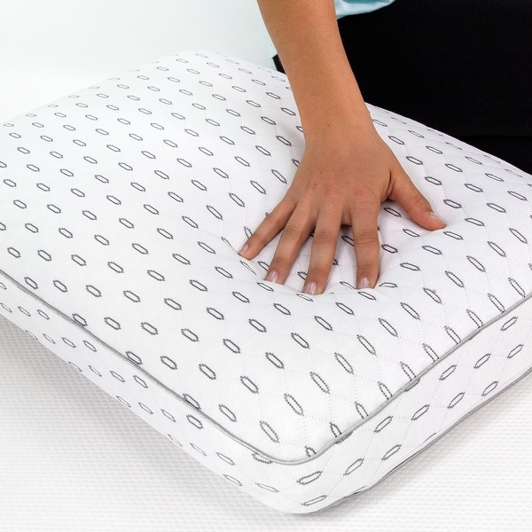Wellness Memory Foam Pillow 2024 www.favors