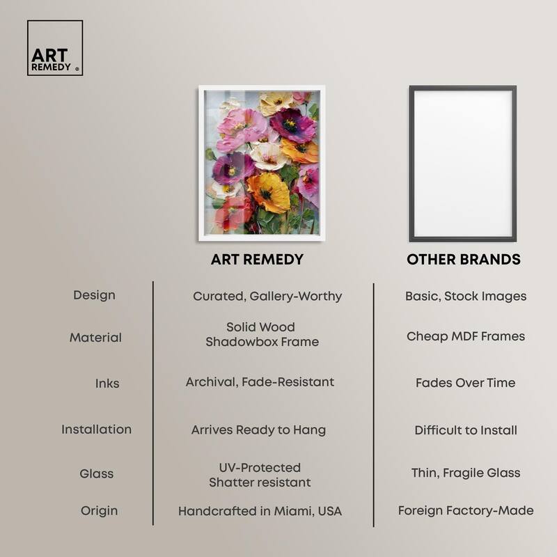 Floral Texture II Shadowbox by Art Remedy