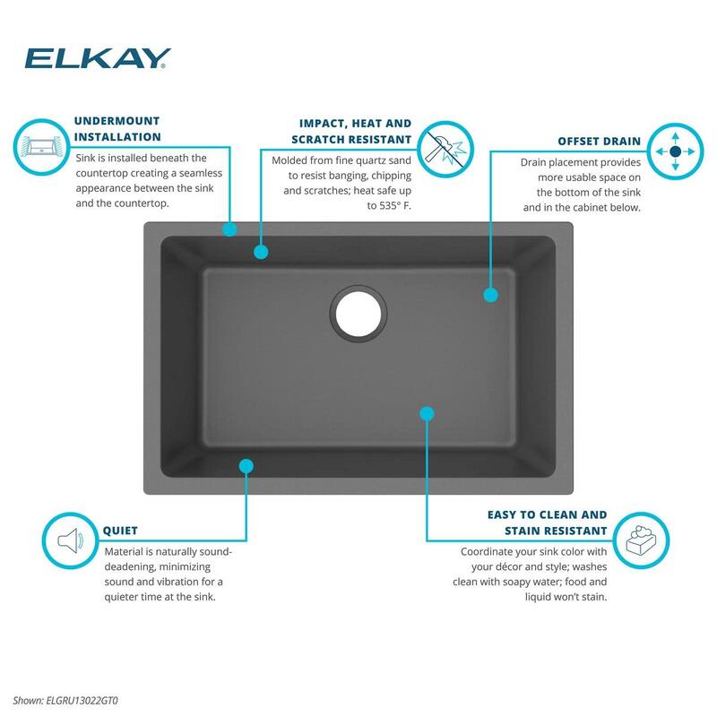 Elkay ELGRU13022 Quartz Classic 29-1/2" Undermount Single Basin Quartz