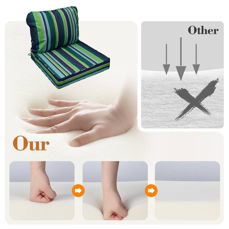 Waterproof Outdoor Deep Seat Cushion Set for Patio Furniture and Chairs