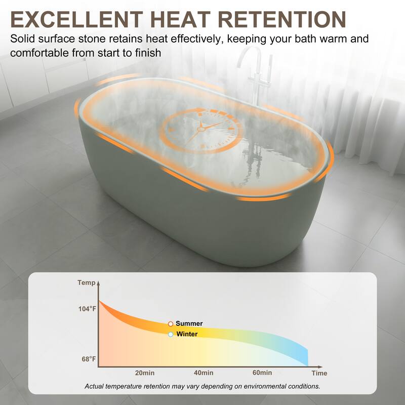 Solid Surface Freestanding Soaking Bathtub with Center Drain and Pop-up Drain, Modern Tubs with Overflow