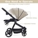 preview thumbnail 5 of 26, Foldable Baby Stroller,High Landscape Stroller for Toddlers, Convertible Infant Pram - N/A