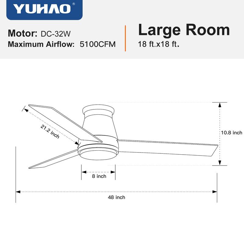 48" Remote Control Low Profile Ceiling Fan with LED Light and 3 Reversible Blades