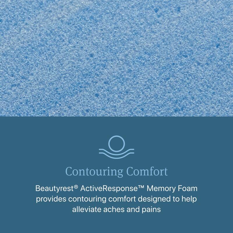 Beautyrest Regal Sleep Medium Mattress