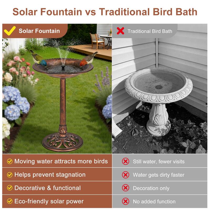 Javlergo 28" Pedestal Outdoor Bird Bath with Solar Powered Fountain for Outside Vintage Bronze Polyresin Lightweight