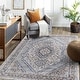 preview thumbnail 2 of 3, LOOM & LUXE Collection Blue/Cream/Bordered Non-Shedding Area Rug