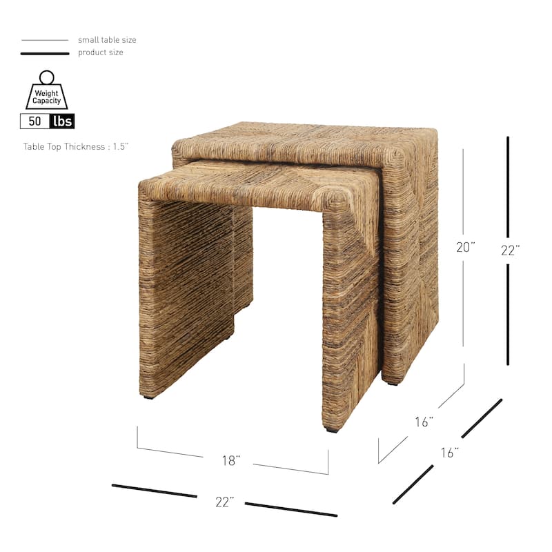 NPD Furniture Kanza Woven Abaca Rectangular Nesting Side Tables, Set of 2