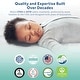 preview thumbnail 6 of 11, Sealy Baby Butterfly 2-Stage Breathable Knit Crib Mattress & Toddler Mattress, Soft Cover, Infant Sleep Support